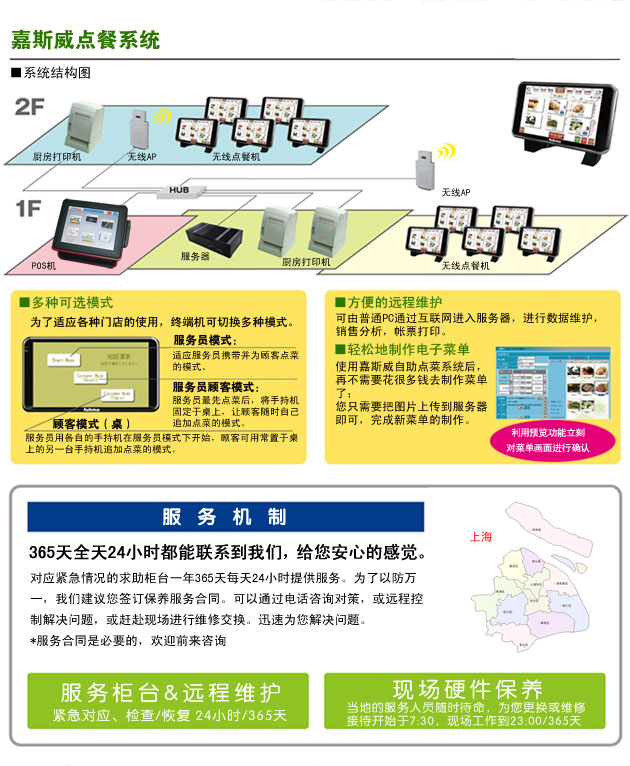 手持触摸屏点餐系统